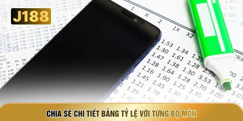 Chia sẻ chi tiết bảng tỷ lệ với từng bộ môn